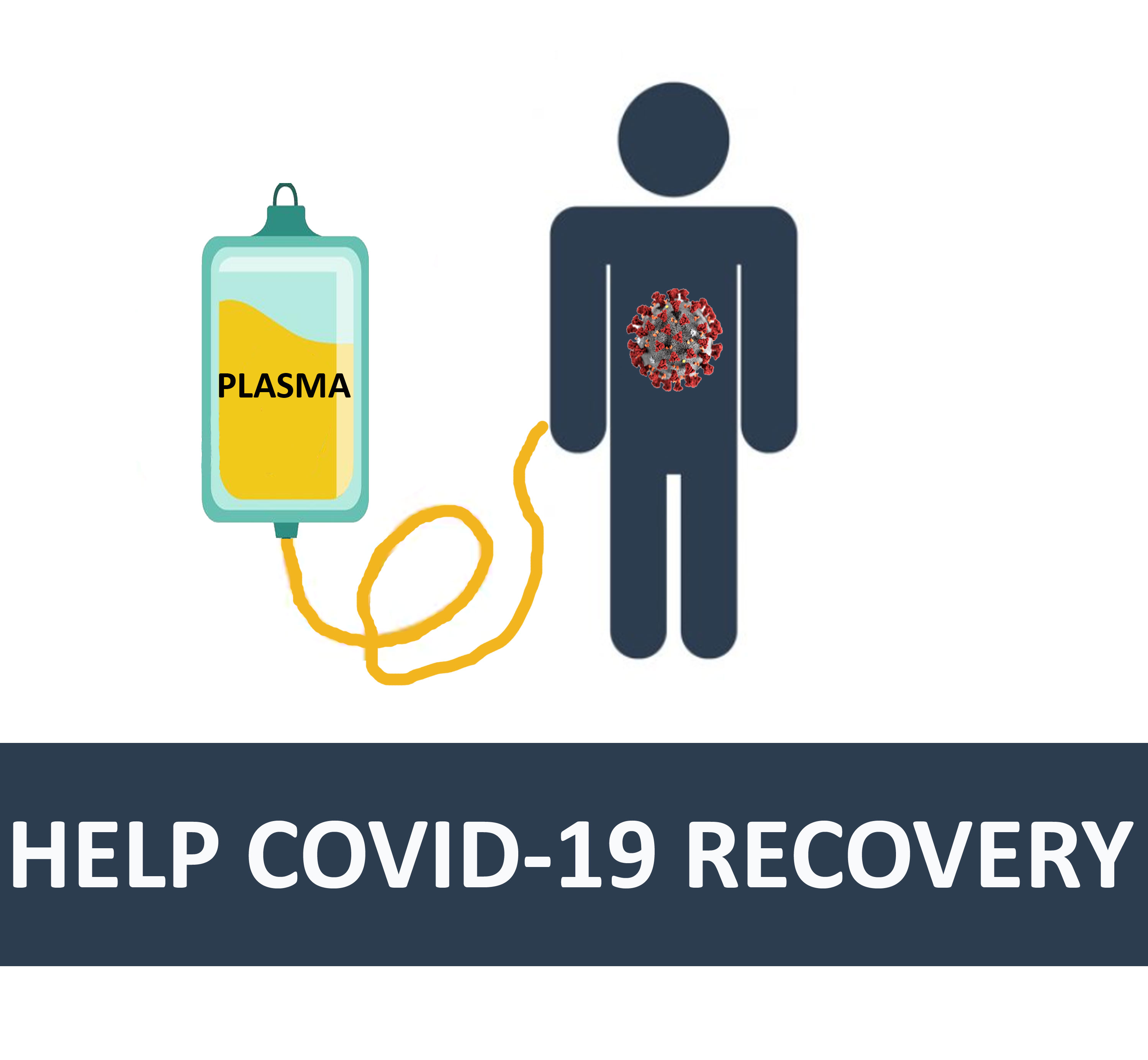 Help COVID-19 Recovery